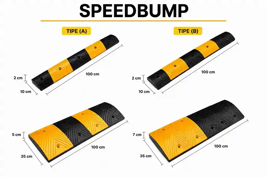 Tonata Rubber Speed Bump – Polisi Tidur Karet 100 Cm - CV. Berkah Mitra Safety